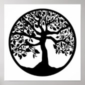 BAUM DES LEBENSMITTELS POSTER (Vorne)