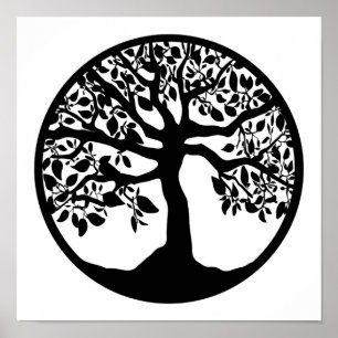 BAUM DES LEBENSMITTELS POSTER