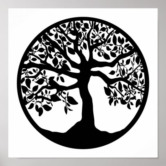 BAUM DES LEBENSMITTELS POSTER (Vorne)