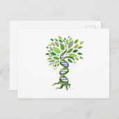 Baum DNA Genetik Biologie Umwelt Ankündigungspostkarte (Vorne/Hinten)