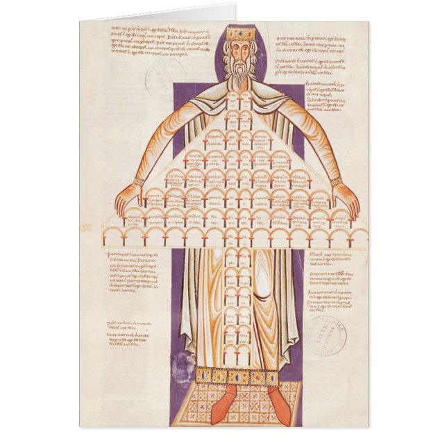 Baum Frau-354 fol.256v der Blutsverwandtschaft (Vorne)