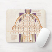 Baum Frau-354 fol.256v der Blutsverwandtschaft Mousepad (Mit Mouse)