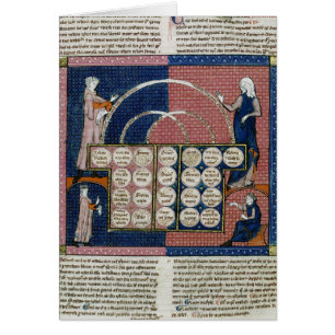 Baum Frau-360 fol.262v der Blutsverwandtschaft