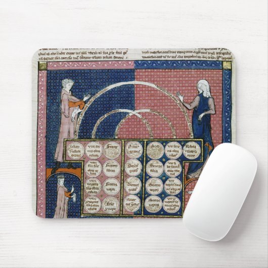 Baum Frau-360 fol.262v der Blutsverwandtschaft Mousepad (Mit Mouse)