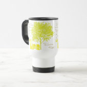 Baum Lebender christlichen Scripturereise-Tasse Reisebecher (Vorderseite Links)