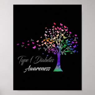 Baum-Schleife Typ-1-Diabetes-Bewusstsein Poster
