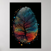 Baum/Vogelfeder/Fingerabdruck Poster (Vorne)