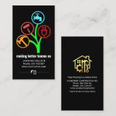 Baum von Handyman-Tools Visitenkarte (Vorne/Hinten)