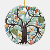 BAUM VON LEBEN Amulett Keramikornament (Hinten)