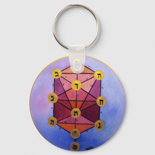 Baum von Sefirot Schlüsselanhänger (Vorderseite)
