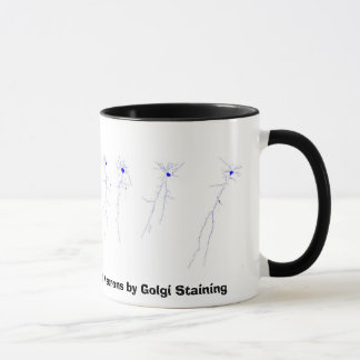 Baumbäume der Pyramidenneuronen durch… Tasse