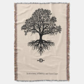 Baumdecke Decke (Vorderseite Vertikal)