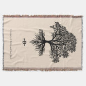 Baumdecke Decke (Vorderseite)
