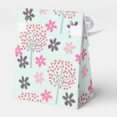 Bäume, Blume und Panda-Bären Geschenkschachtel (Rückseite)