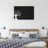 Bäume des Lebens Bat Mitzvah Sign-In Board Leinwanddruck (Insitu (Schlafzimmer))