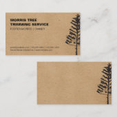 Bäume | Landflucht | Natur Visitenkarte (Vorne/Hinten)