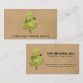Bäume | Landflucht Visitenkarte (Vorne/Hinten)