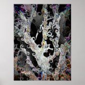 BÄUME POSTER (Vorne)