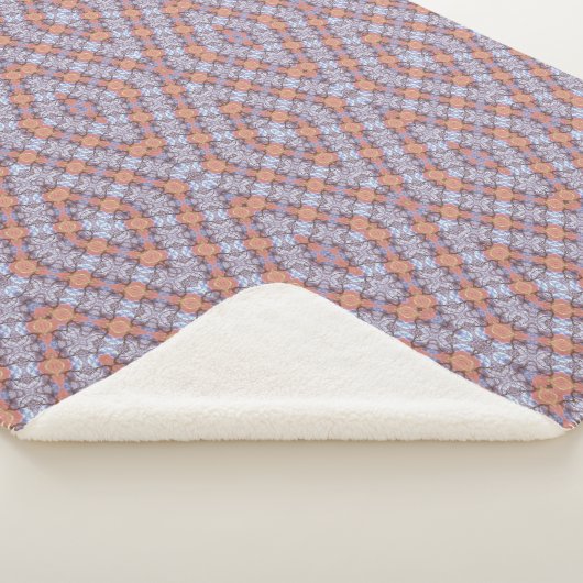 BÄUME UND FELDER SHERPADECKE (3/4)