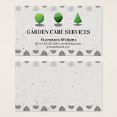 Baumformen | Landschaftsgärtnerei (Vorne & Hinten)