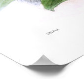 Baumfrösche Poster (Ecke)