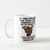 Baumhaus wächst auf kaffeetasse (Links)