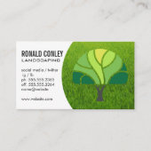 Baumlogo | Rasen Visitenkarte (Vorderseite)