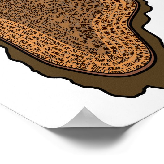 Baumstamm-Querschnitts-Wachstumsräte Bäume Poster (Ecke)