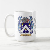 Baumstämme nennen, der Ursprung, die Bedeutung und Kaffeetasse (Links)