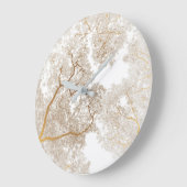 Baumstruktur Karte 1 Große Wanduhr (Winkel)