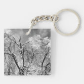 Baumwolle Schlüsselanhänger (Rückseite)