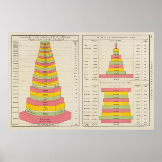 Baumwollerzeugung Poster (Vorne)