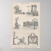 Baumwollspinnen I Poster (Vorne)