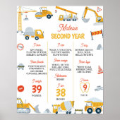 Baustumpf Truck Birthday Milestone Poster (Vorne)