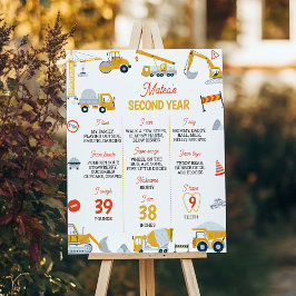 Baustumpf Truck Birthday Milestone Poster