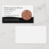 Bauweise von Ziegelschichten und -pflastern Visitenkarte (Vorne/Hinten)