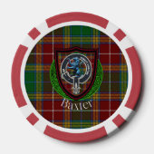 Baxter-Schottischer-Clan-Tartan & -Wappen Pokerchips (Rückseite)