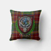 Baxter Scottish Clan Tartan & Crest Kissen (Rückseite)