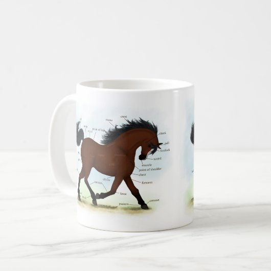 Bay Horse mit Blaze Educational Anatomic Chart Kaffeetasse (Vorderseite Links)