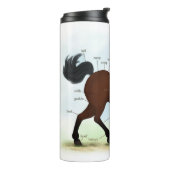 Bay Horse mit Blaze Educational Anatomic Chart Thermosbecher (Nach links gedreht)