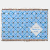 Bayerischer Minimalwert Decke (Vorderseite)