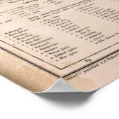 Bayern, Deutschland Poster (Ecke)