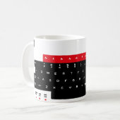 BBCmikrotasten Kaffeetasse (Vorderseite Links)