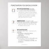 BBF Interpunktion IV Klassenposter Poster (Vorne)