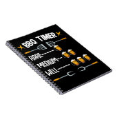 BBQ | GRILLEN Timer Rare Medium Well Beer Drink Notizblock (Rechte Seite)