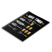 BBQ | GRILLEN Timer Rare Medium Well Beer Drink Notizblock (Linke Seite)