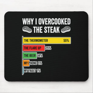 BBQ Grillen Warum ich das Steak überkocht habe Lus Mousepad