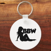BBW SCHLÜSSELANHÄNGER (Vorderseite)