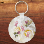 BCA Rosa Band Schlüsselanhänger (Vorderseite)