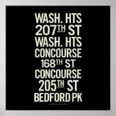 BCL Vintage U-Bahn-Zeichen Poster (Vorne)